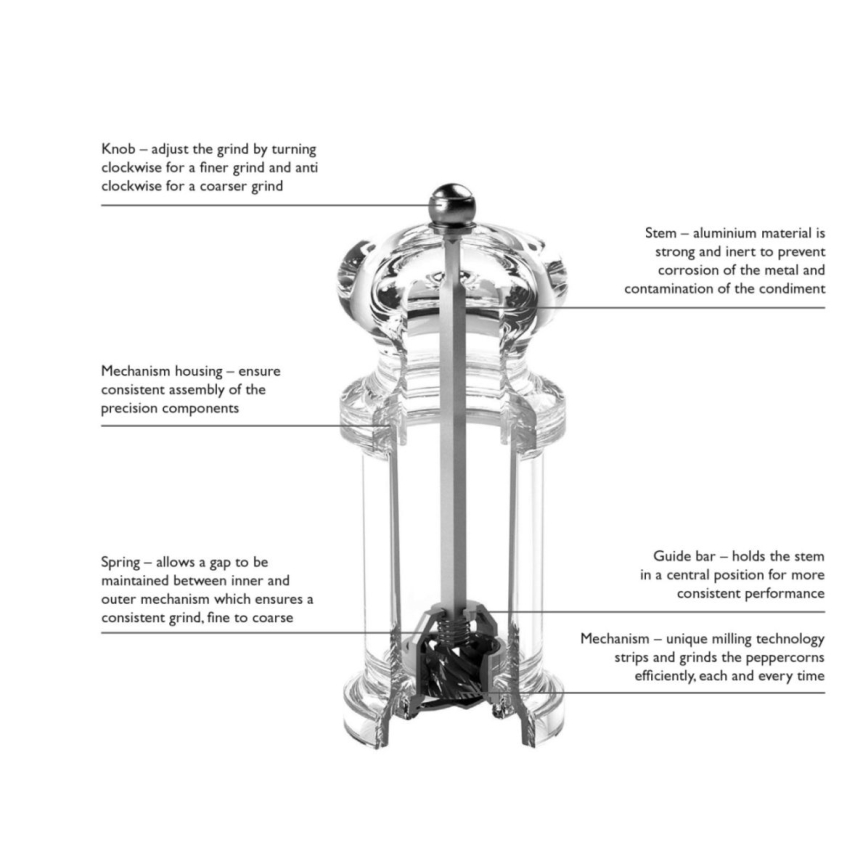 Cole&Mason - Pfeffermühle PRECISION MILLS 14 cm