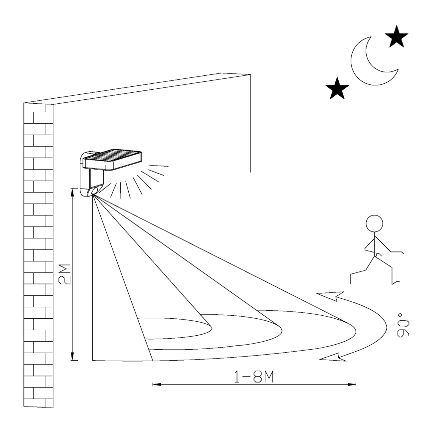 Eglo - LED-Solarwandleuchte mit Sensor LED/4,5W/3,7V IP44