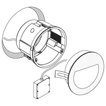 Eglo  - LED-Außeneinbauleuchte  LED/2,5W/230V IP65 weiß