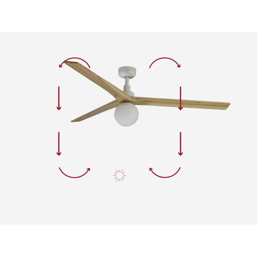 FARO 34279-11L - Deckenventilator KLIM L 1xE27/15W/230V Holz/weiß d 150 cm + Fernbedienung