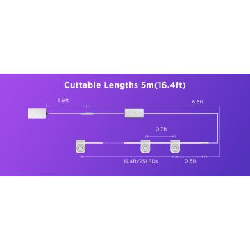 Govee - RGBIC LED String Einbauleuchte 5m Wi-Fi