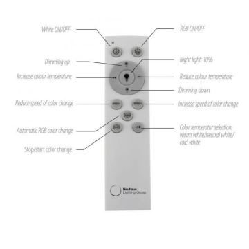 JUST LIGHT. 11327-95 - Dimmbare LED-RGBW-Deckenleuchte RENDA LED/31W/230V 2700-5000K + Fernbedienung