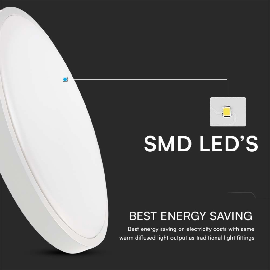 LED-Deckenleuchte für Badezimmer LED/18W/230V IP44 3000K d 25 cm weiß