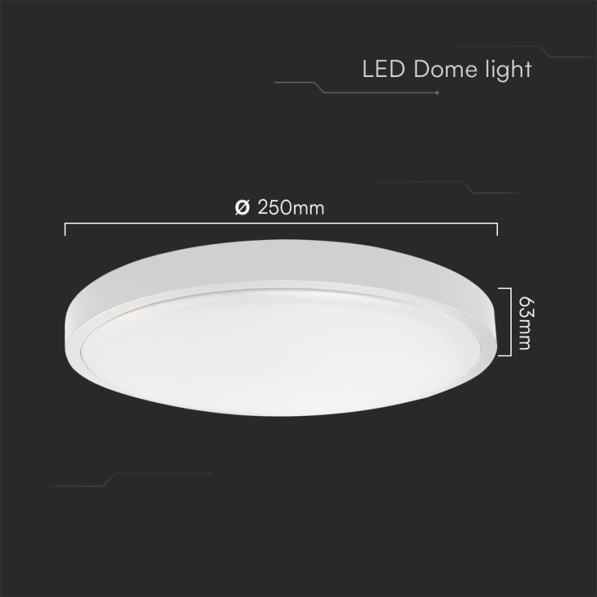 LED-Deckenleuchte für Badezimmer LED/18W/230V IP44 3000K d 25 cm weiß