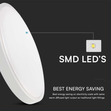 LED-Deckenleuchte für Badezimmer LED/36W/230V IP44 3000K d 35 cm weiß