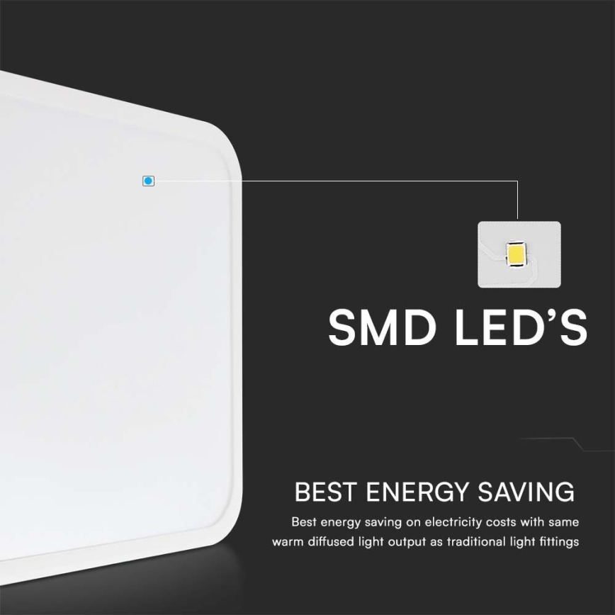 LED-Deckenleuchte für Badezimmer SAMSUNG CHIP LED/48W/230V IP44 3000K 42x42 cm weiß