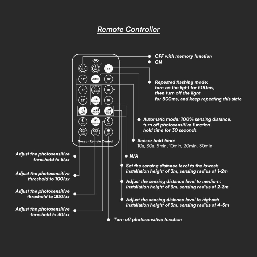 LED-Deckenleuchte für Badezimmer mit Sensor LED/18W/230V IP44 3000K d 29 cm weiß + Fernbedienung