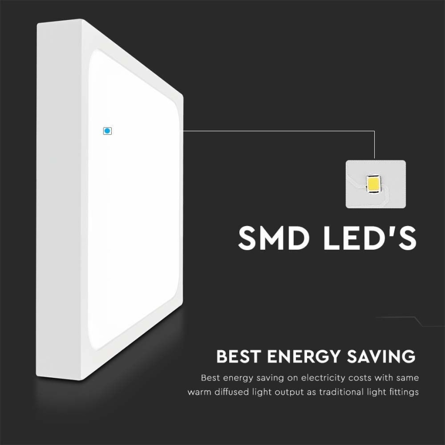 LED-Deckenleuchte fürs Badezimmer LED/18W/230V 6500K IP44 weiß