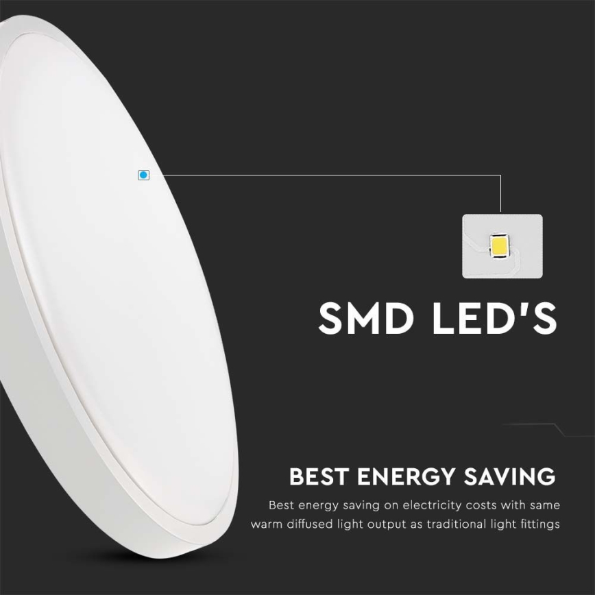 LED-Outdoor-Deckenleuchte mit Sensor LED/18W/230V 3000K IP44 weiß