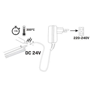 LED-Streifen NEON 5m LED/30W/24V grün IP65