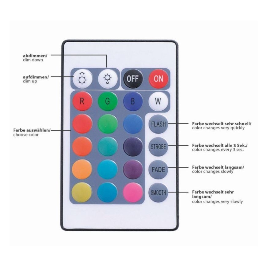 Paul Neuhaus 1205-70 - LED RGB Dimmbare Leiste TEANIA 10m LED/30W/12/230V + Fernbedienung