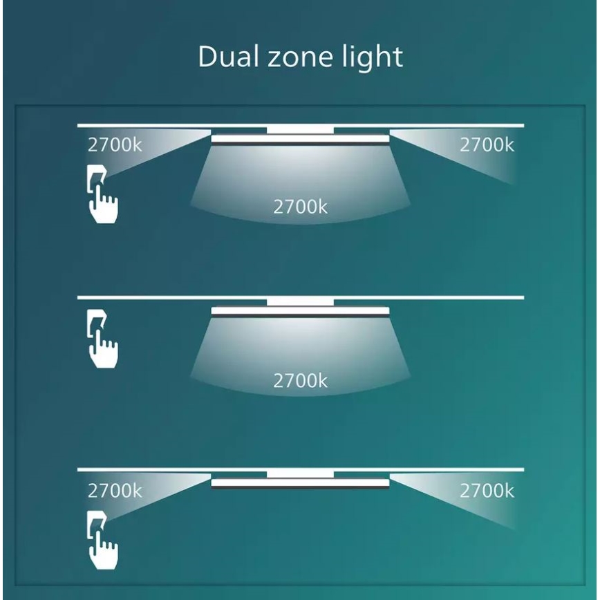 Philips - Dimmbare LED-Deckenleuchte SCENE SWITCH LED/22W/230V d 40 cm 2700K schwarz