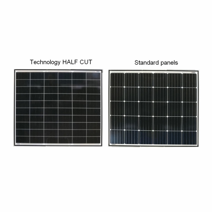 Photovoltaik-Solarpanel JINKO 450Wp schwarzer Rahmen IP68