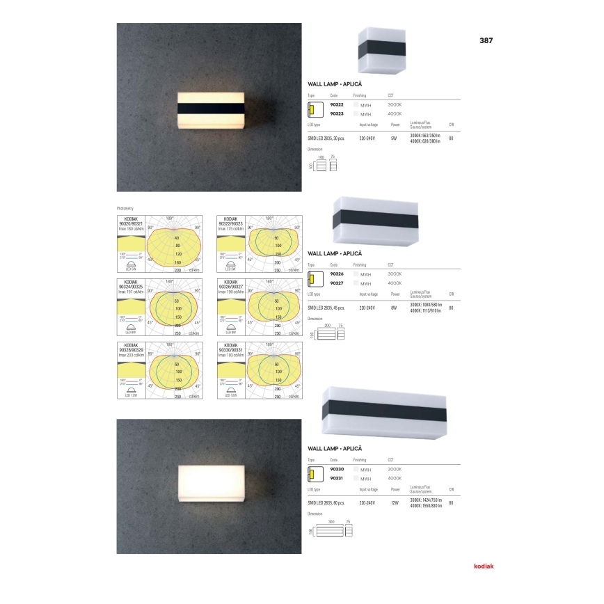 Redo 90322 - LED Auβen-Wandbeleuchtung KODIAK LED/5W/230V IP65 weiß/schwarz